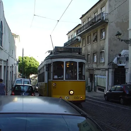 Look In At Alfama To Graca